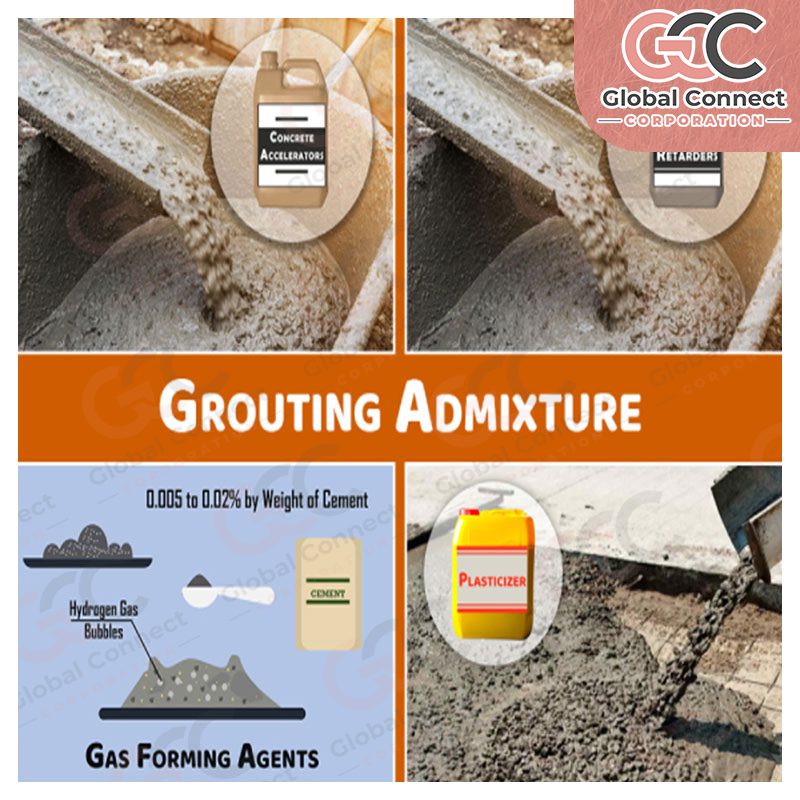 Concrete Admixtures